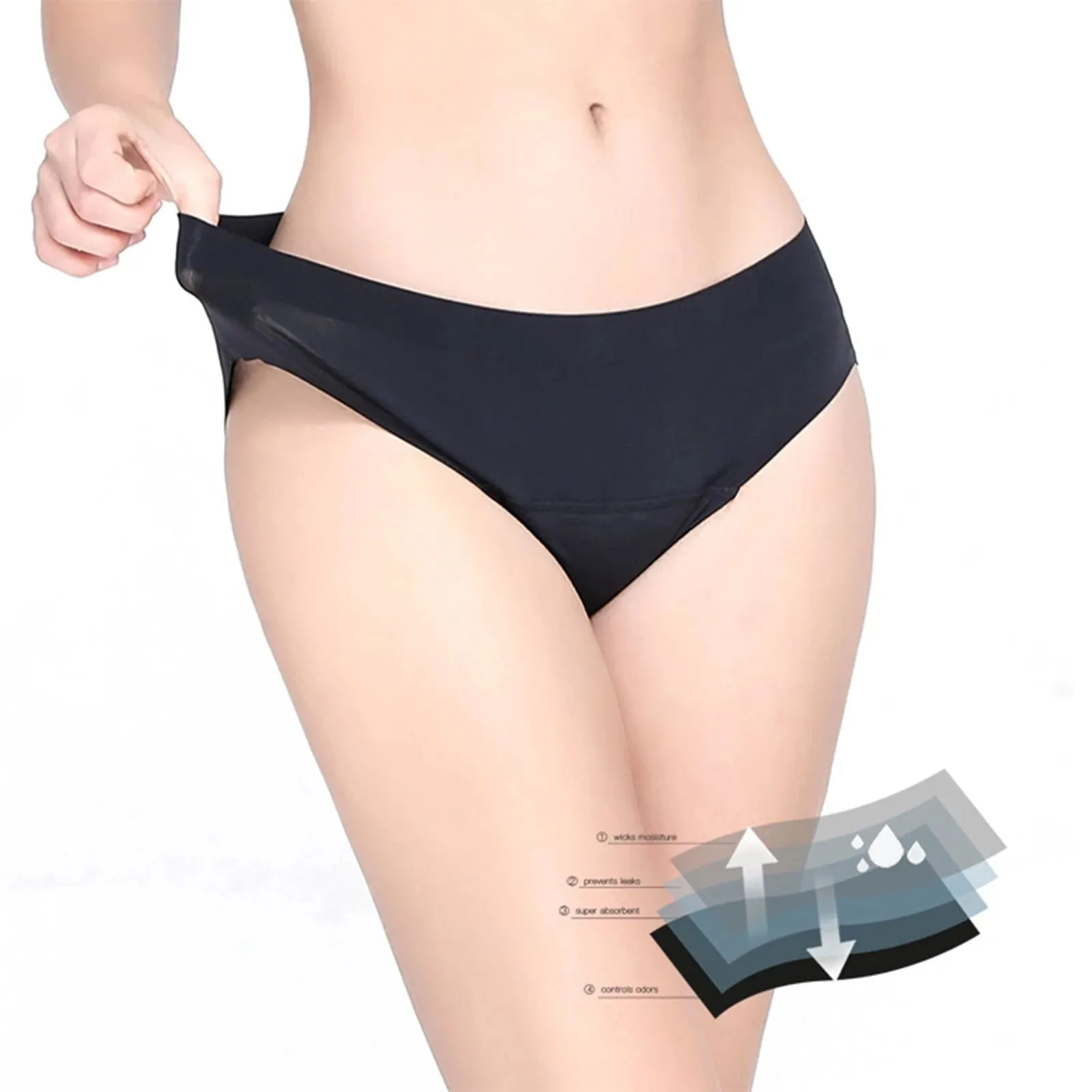 Pack Summer Culottes et Maillot de bain menstruel - Lot de Culottes de Bikinis Spécial règles